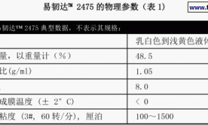 易韧达2475—通用型弹性乳液，广泛应用于弹性面涂和中涂