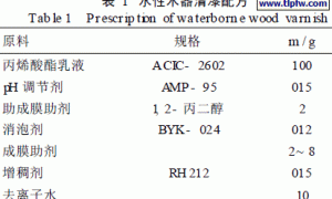 成膜助剂在多层核/壳丙烯酸酯乳液中的应用