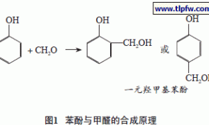 酚醛改性醇酸树脂的合成及在防腐涂料中的应用