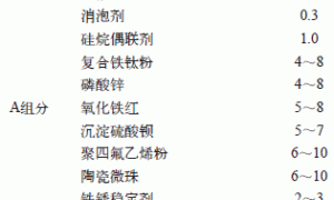 无溶剂环氧输油气管内低表面处理防腐减阻涂料的研制