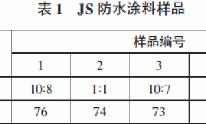 基板预处理对JS防水涂料粘结性能测试的影响