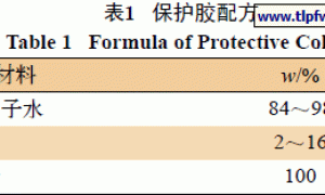 GTS在水性多彩涂料中的应用与探讨