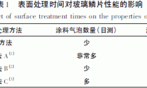 海洋钢结构用环氧玻璃鳞片涂料的开发