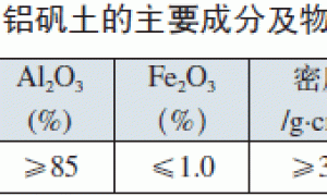 浅红色自剥落醇基铸铁涂料的研制与应用