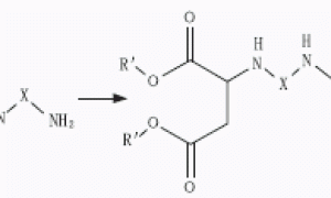 聚天冬氨酸酯聚脲涂料简介与应用进展