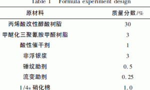 气雾型锤纹漆锤纹效果分析
