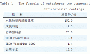 磷酸酯改性丙烯酸乳液的制备及其在水性双组分防腐涂料中的应用