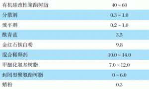 一种低温固化有机硅卷材涂料的研制