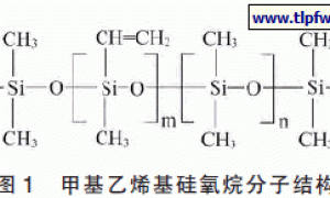 RTV硅橡胶防污闪涂料研究现状