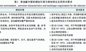 石油储罐用防腐蚀涂料与涂装