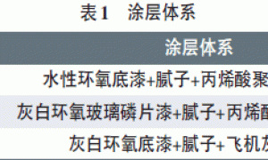 几种模拟老化环境对涂层性能的影响