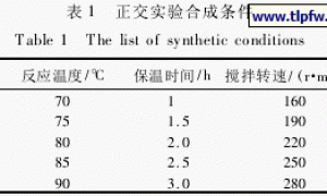 有机硅改性防污涂料的制备条件及性能研究