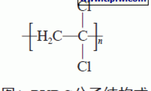 论聚偏二氯乙烯树脂水性涂料