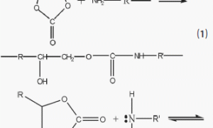 非异氰酸酯聚氨酯的制备与应用