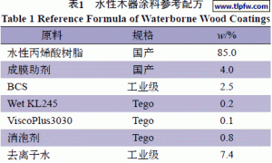 消泡剂在水性涂料中的作用机理及筛选方法