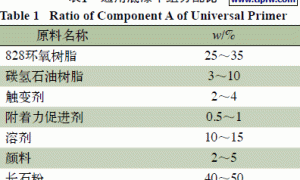 环氧湿固化涂料的研制与应用