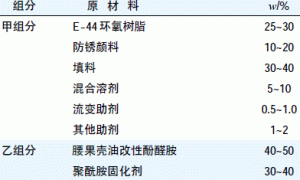 厚浆型双组分环氧汽车底盘漆的研制