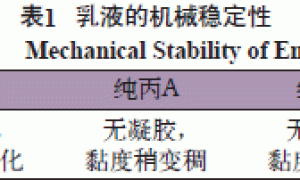 真石漆质量控制的探讨