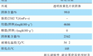 一种新型超耐候防腐粉末涂料的研制
