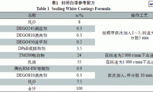 含阳离子单体的纯丙乳液及其在水性封闭白底漆上的应用