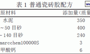 Arkema 乳液在水泥基双组分石材背胶中的应用