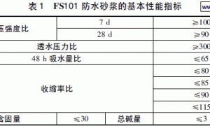 FS101及FS102地下刚性复合防水技术的实践与应用