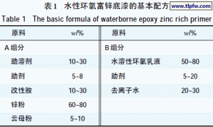 高性能水性环氧富锌底漆的制备