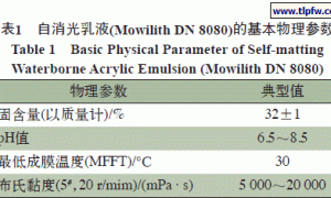 自消光水性木器涂料的研制