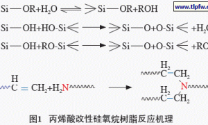高耐候丙烯酸聚硅氧烷涂料的研究