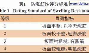 橡胶木家具用水性涂料的应用研究