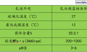 BLJ-3359新一代醋丙乳液