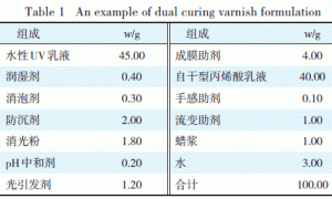 一种双重固化水性木器清漆的研制