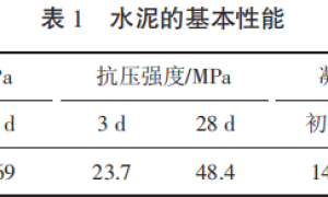 “增粘剂”对纤维素醚在砂浆中应用性能的影响初探