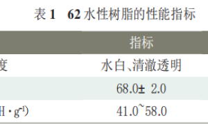 中高档车辆用水性汽车涂料的研制