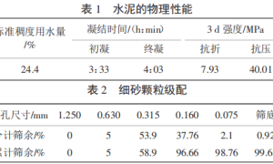 不同胶粉及水泥用量的瓷砖胶耐久性影响因素研究