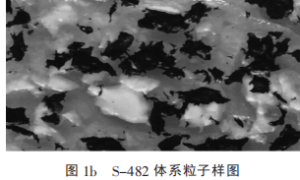 三种不同保护胶体系水包水多彩涂料的制备研究