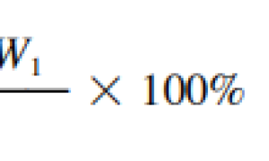 PUBA三元共聚物乳液的合成及性能