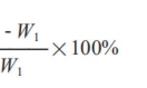 高固体分阳离子型水性聚氨酯合成及其封闭底漆研制