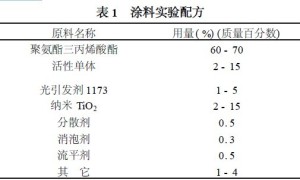 一种新型高耐磨性紫外光固化路标涂料的研制