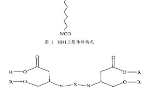 新一代喷涂聚脲路面标线涂料