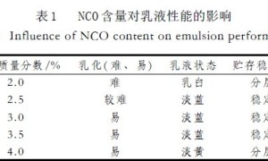 水性聚氨酯路标涂料研制