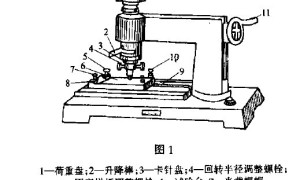 漆膜附着力测定法GB 1720-79(89)
