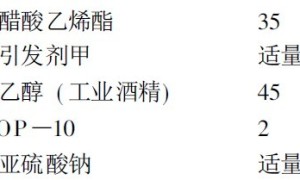 快干型乳胶漆的研制