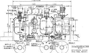 500L低位高剪切乳胶漆成套生产设备的设计与研究