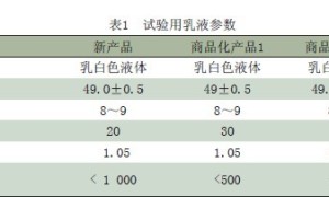 新一代高性能通用型内外墙苯丙乳液的应用研究