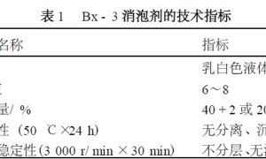 Bx – 3 有机硅消泡剂的研制