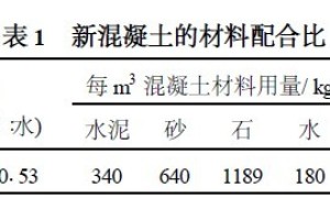 界面剂对新老混凝土粘结的剪切性能的影响