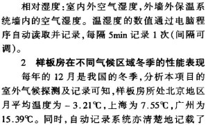 外墙外保温系统在不同气候区域应用的性能