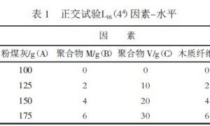 抗泛碱瓷砖粘结剂的研制