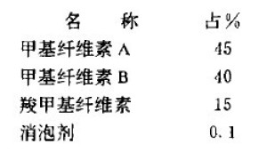 瓷砖新型胶粘剂制备与应用